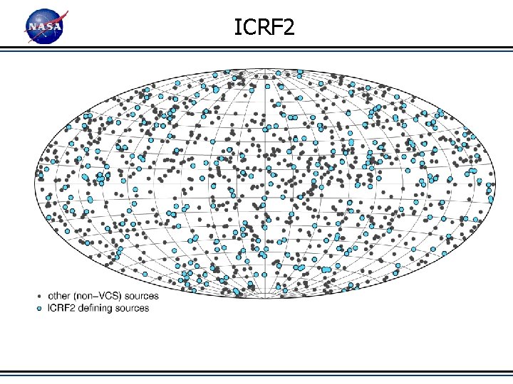 ICRF 2 