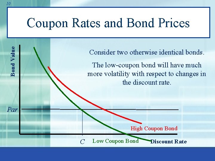 10 Bond Value Coupon Rates and Bond Prices Consider two otherwise identical bonds. The