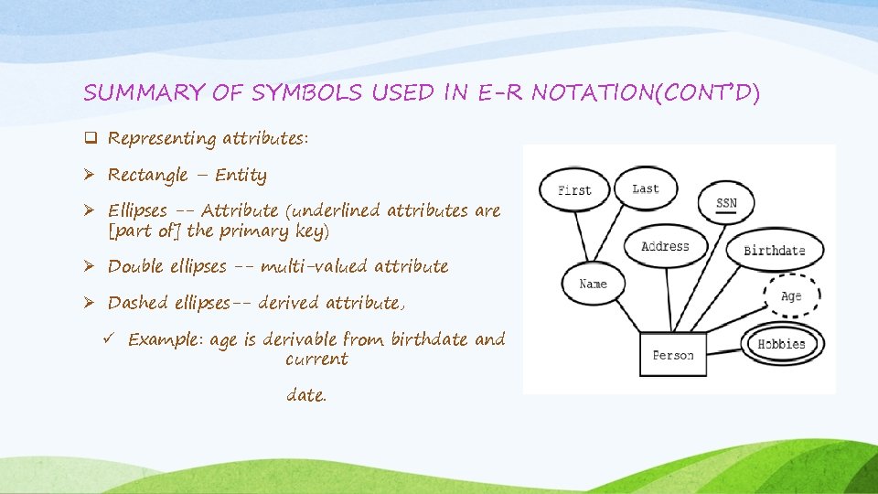 SUMMARY OF SYMBOLS USED IN E-R NOTATION(CONT’D) q Representing attributes: Ø Rectangle – Entity SUMMARY OF SYMBOLS USED IN E-R NOTATION(CONT’D) q Representing attributes: Ø Rectangle – Entity