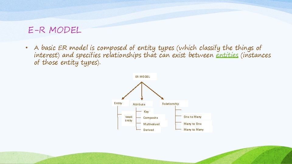 E-R MODEL • A basic ER model is composed of entity types (which classify E-R MODEL • A basic ER model is composed of entity types (which classify