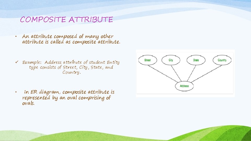 COMPOSITE ATTRIBUTE • An attribute composed of many other attribute is called as composite COMPOSITE ATTRIBUTE • An attribute composed of many other attribute is called as composite