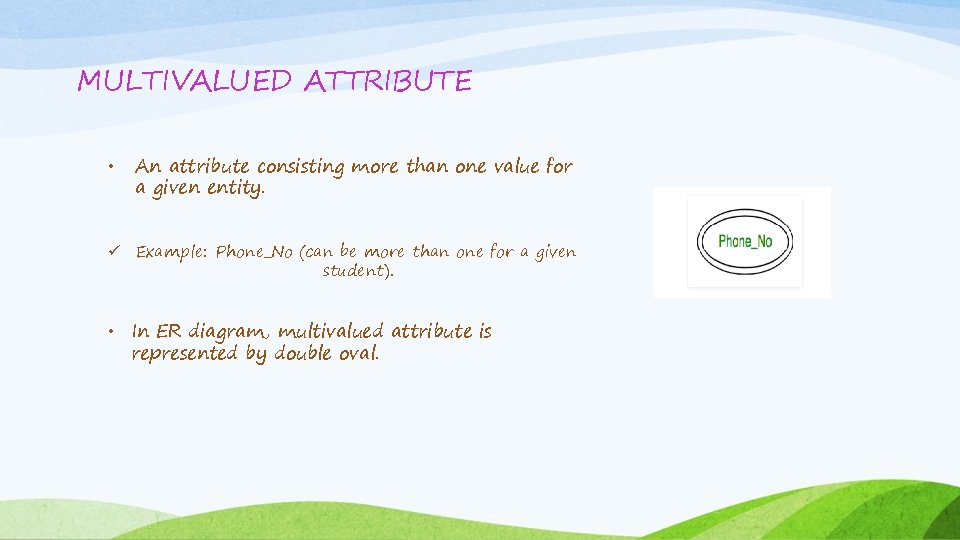 MULTIVALUED ATTRIBUTE • An attribute consisting more than one value for a given entity. MULTIVALUED ATTRIBUTE • An attribute consisting more than one value for a given entity.