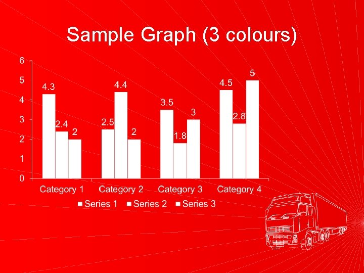 Sample Graph (3 colours) 