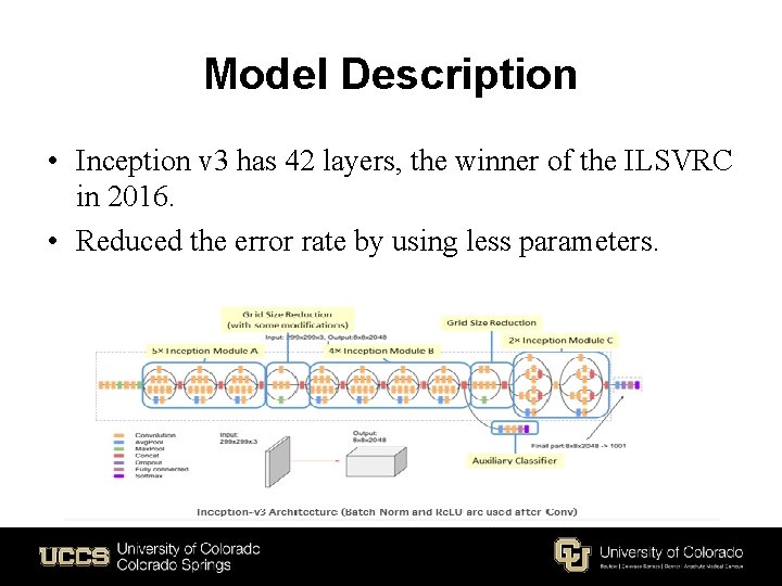 Model Description • Inception v 3 has 42 layers, the winner of the ILSVRC