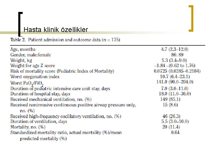 Hasta klinik özellikler 