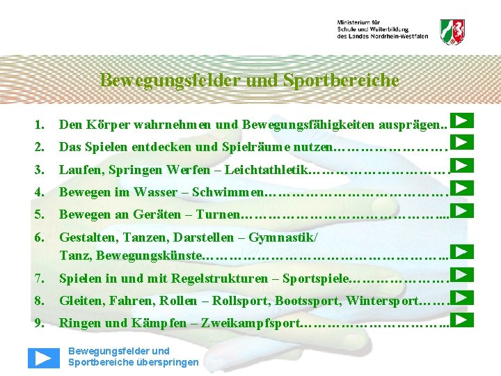 Bewegungsfelder und Sportbereiche 1. Den Körper wahrnehmen und Bewegungsfähigkeiten ausprägen. . 2. Das Spielen