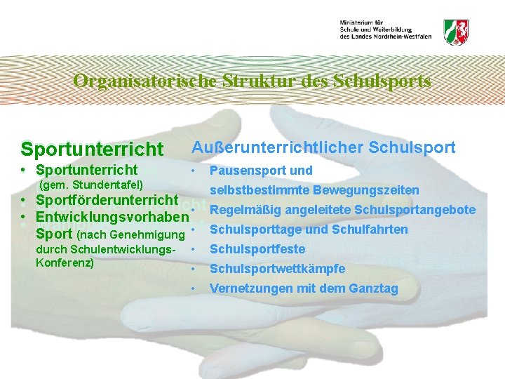 Organisatorische Struktur des Schulsports Sportunterricht Außerunterrichtlicher Schulsport • Sportunterricht • (gem. Stundentafel) (gem. Pausensport