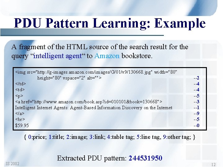 PDU Pattern Learning: Example A fragment of the HTML source of the search result