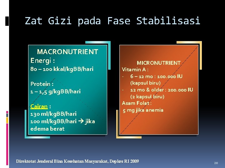 Zat Gizi pada Fase Stabilisasi MACRONUTRIENT Energi : 80 – 100 kkal/kg. BB/hari Protein