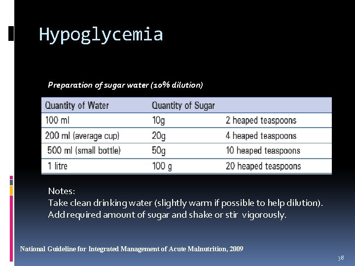 Hypoglycemia Preparation of sugar water (10% dilution) Notes: Take clean drinking water (slightly warm