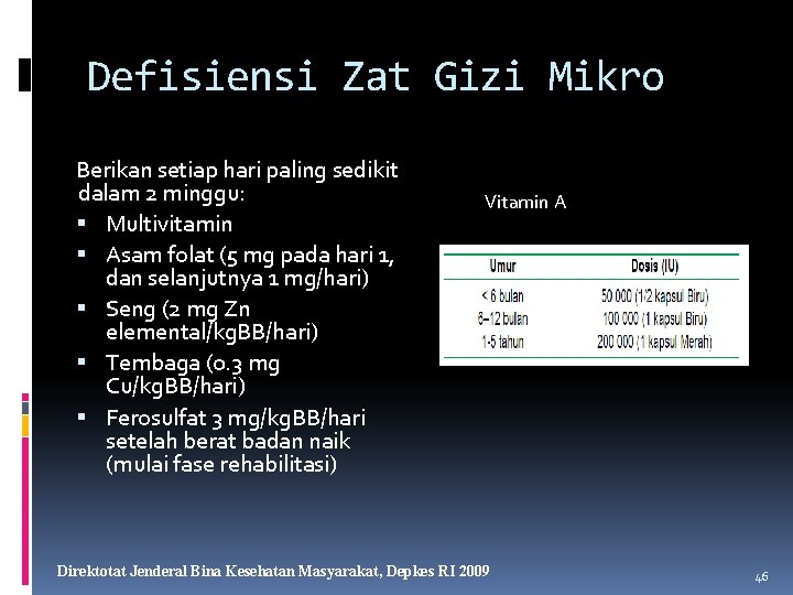 Defisiensi Zat Gizi Mikro Berikan setiap hari paling sedikit dalam 2 minggu: Multivitamin Asam