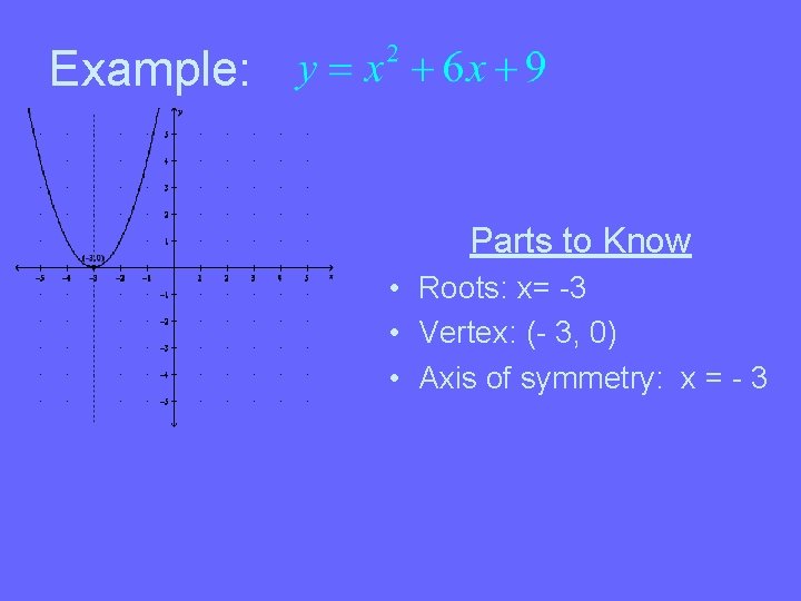 Example: Parts to Know • Roots: x= -3 • Vertex: (- 3, 0) •