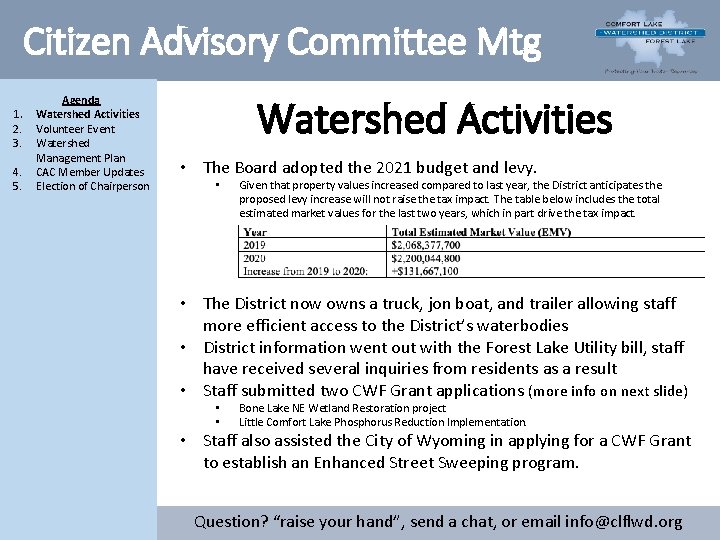 Citizen Advisory Committee Mtg 1. 2. 3. 4. 5. Agenda Watershed Activities Volunteer Event