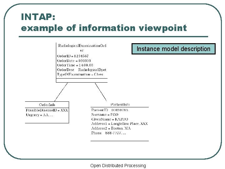 INTAP: example of information viewpoint Instance model description Open Distributed Processing 