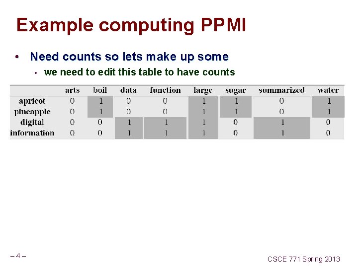 Example computing PPMI • Need counts so lets make up some • – 4–
