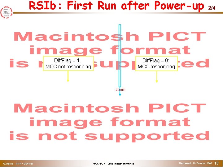 RSIb: First Run after Power-up Diff. Flag = 1: MCC not responding 2/4 Diff.
