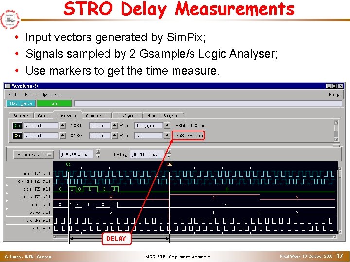 STRO Delay Measurements Input vectors generated by Sim. Pix; Signals sampled by 2 Gsample/s