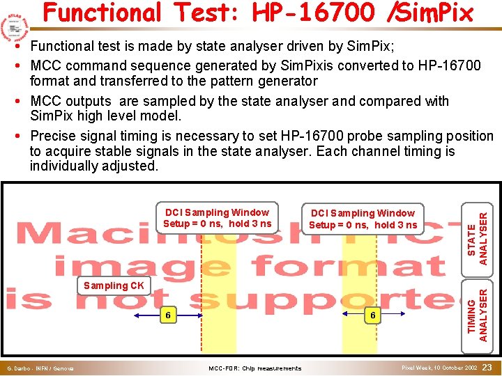 Functional Test: HP-16700 /Sim. Pix DCI Sampling Window Setup = 0 ns, hold 3