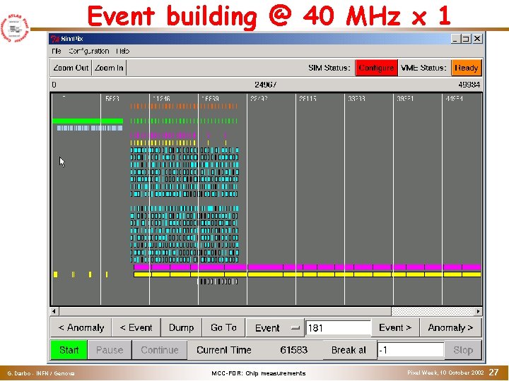 Event building @ 40 MHz x 1 G. Darbo - INFN / Genova MCC-FDR:
