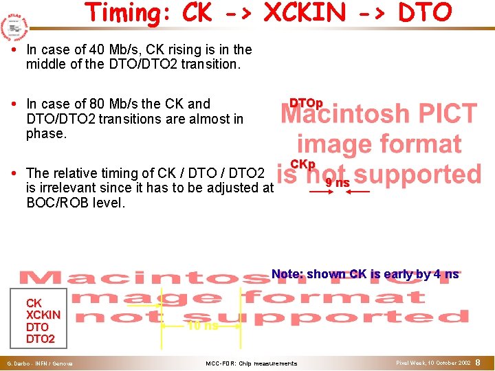 Timing: CK -> XCKIN -> DTO In case of 40 Mb/s, CK rising is