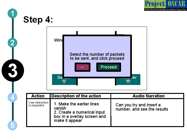1 Step 4: Window 1 2 Select the number of packets to be sent,