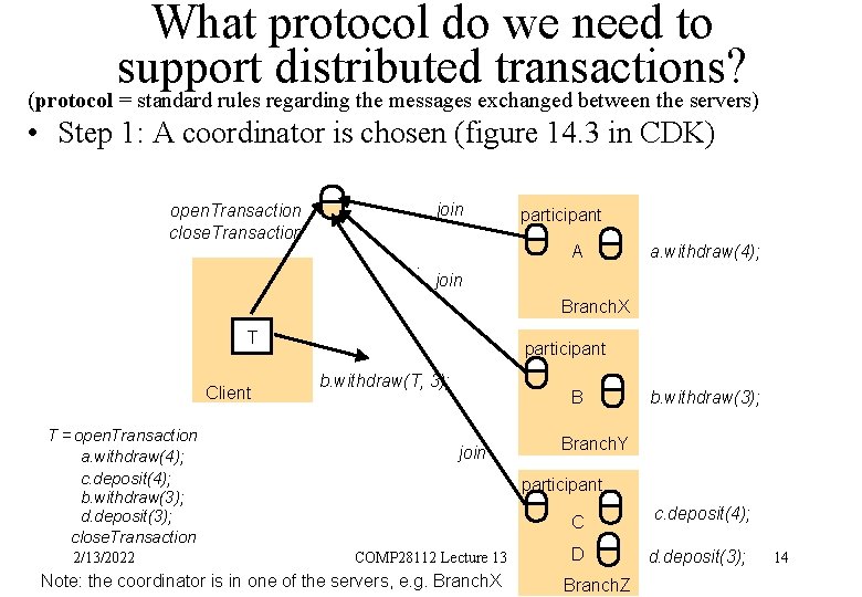 What protocol do we need to support distributed transactions? (protocol = standard rules regarding