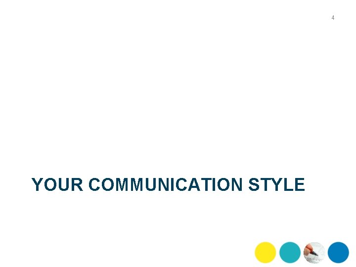 4 YOUR COMMUNICATION STYLE 