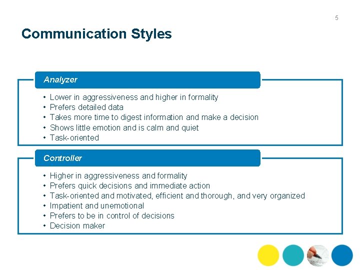 5 Communication Styles Analyzer • • • Lower in aggressiveness and higher in formality