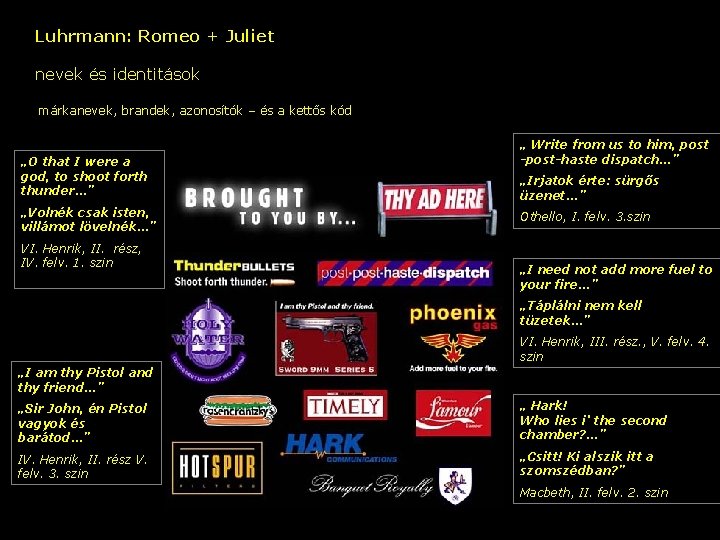 Luhrmann: Romeo + Juliet nevek és identitások márkanevek, brandek, azonosítók – és a kettős
