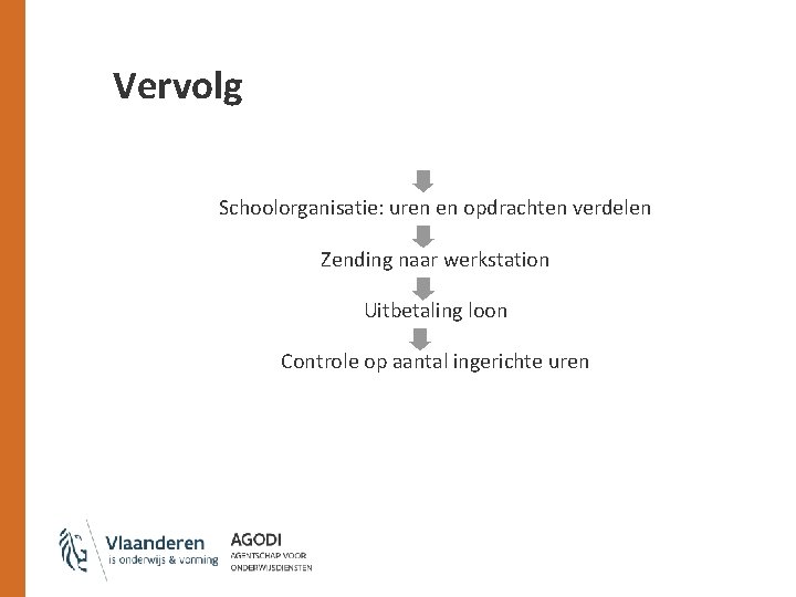 Vervolg Schoolorganisatie: uren en opdrachten verdelen Zending naar werkstation Uitbetaling loon Controle op aantal