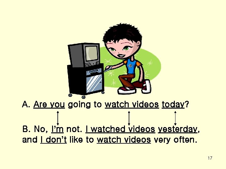 A. Are you going to watch videos today? B. No, I’m not. I watched