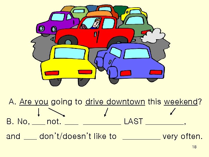 A. Are you going to drive downtown this weekend? B. No, and not. don’t/doesn’t