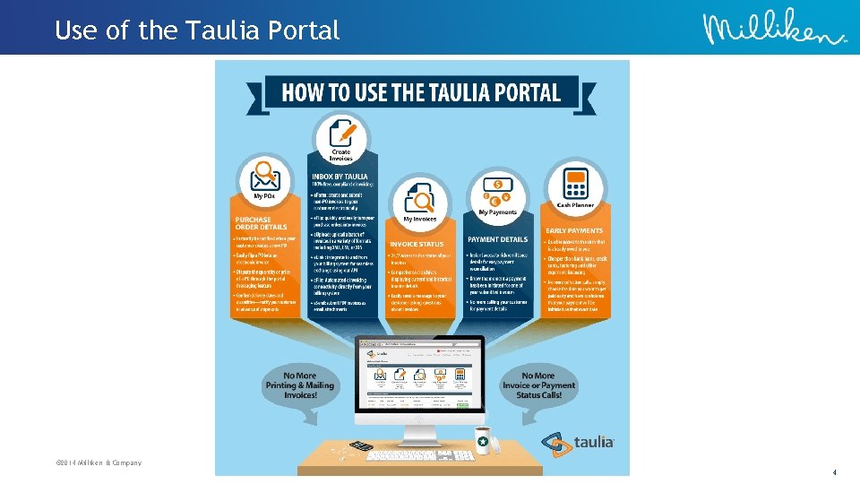 Use of the Taulia Portal © 2014 Milliken & Company 4 