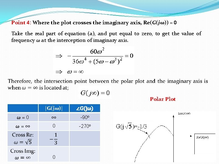 Point 4: Where the plot crosses the imaginary axis, Re(G(jω)) = 0 Take the Point 4: Where the plot crosses the imaginary axis, Re(G(jω)) = 0 Take the