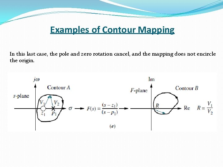 Examples of Contour Mapping In this last case, the pole and zero rotation cancel, Examples of Contour Mapping In this last case, the pole and zero rotation cancel,
