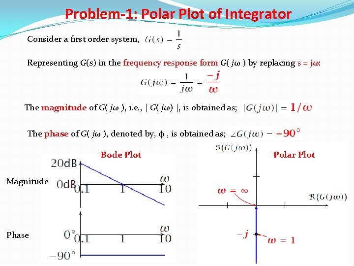 Problem-1: Polar Plot of Integrator Consider a first order system, Representing G(s) in the Problem-1: Polar Plot of Integrator Consider a first order system, Representing G(s) in the