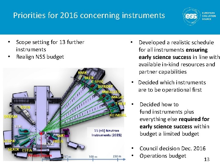 Priorities for 2016 concerning instruments • Scope setting for 13 further instruments • Realign