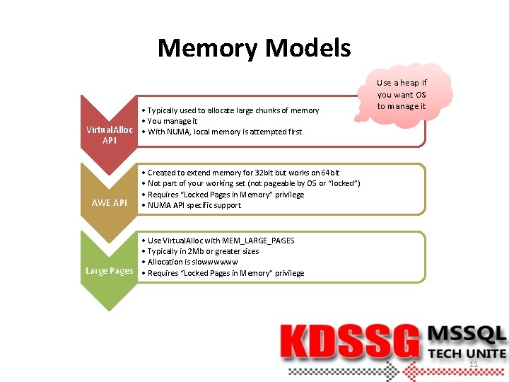 Memory Models Virtual. Alloc API AWE API • Typically used to allocate large chunks