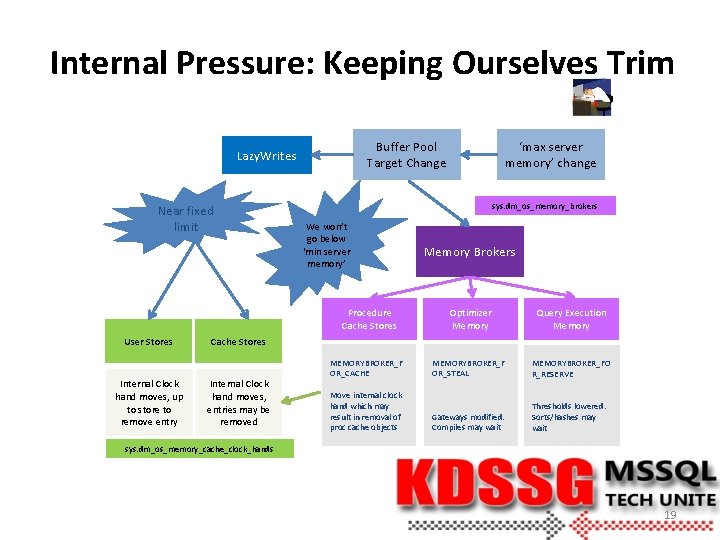Internal Pressure: Keeping Ourselves Trim Buffer Pool Target Change Lazy. Writes Near fixed limit