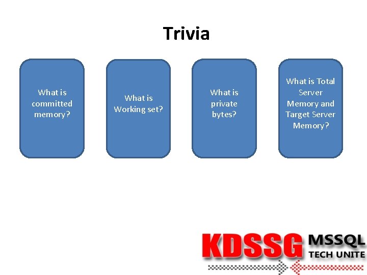 Trivia What is committed memory? What is Working set? What is private bytes? What