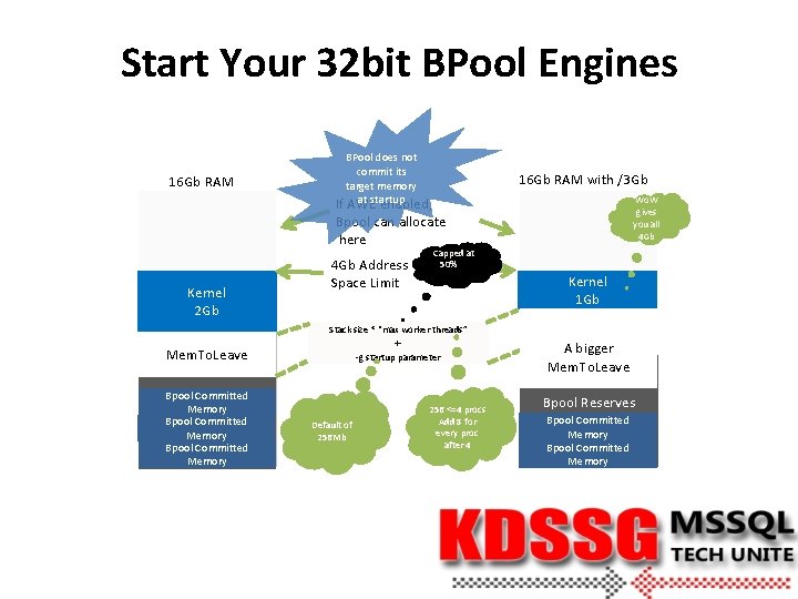 Start Your 32 bit BPool Engines 16 Gb RAM BPool does not commit its