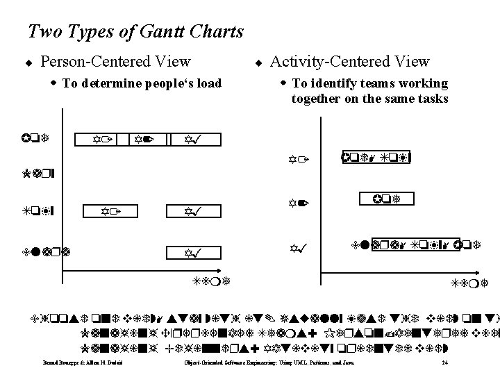 Two Types of Gantt Charts ¨ Person-Centered View ¨ w To determine people‘s load