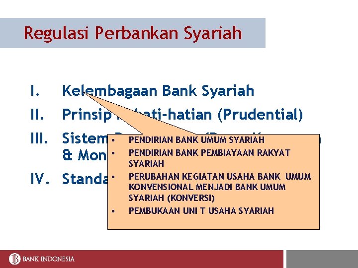 Regulasi Perbankan Syariah I. Kelembagaan Bank Syariah II. Prinsip kehati-hatian (Prudential) PENDIRIAN BANK UMUM