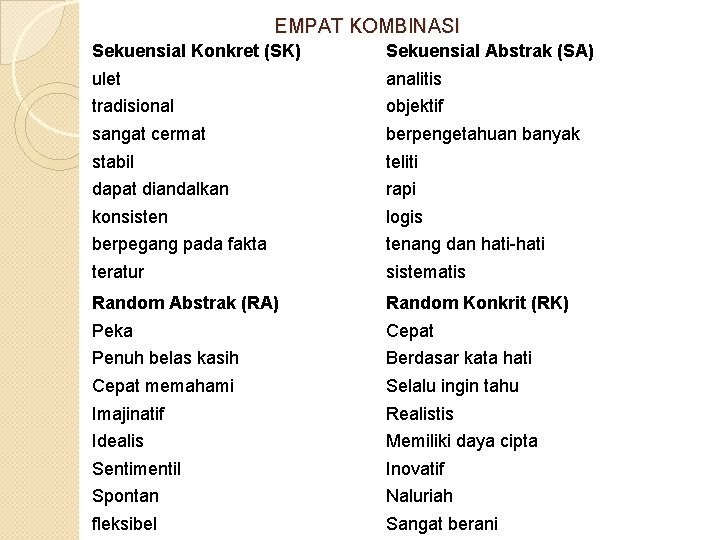 EMPAT KOMBINASI Sekuensial Konkret (SK) Sekuensial Abstrak (SA) ulet analitis tradisional objektif sangat cermat