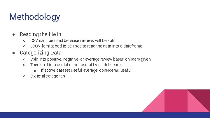 Methodology ● Reading the file in ○ ○ CSV can’t be used because reviews