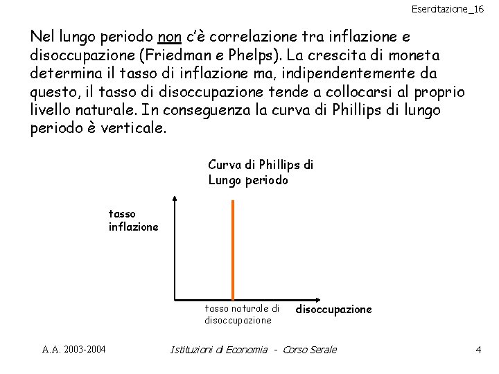 Esercitazione_16 Nel lungo periodo non c’è correlazione tra inflazione e disoccupazione (Friedman e Phelps).