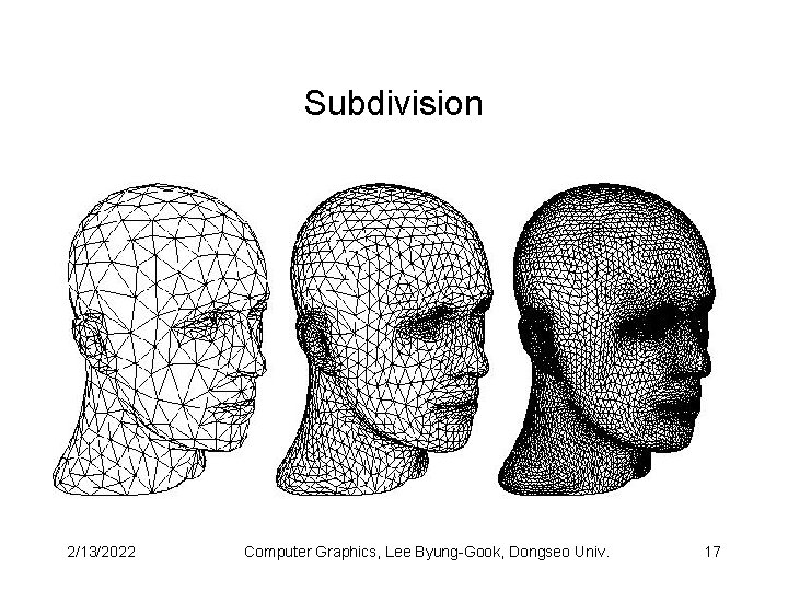 Subdivision 2/13/2022 Computer Graphics, Lee Byung-Gook, Dongseo Univ. 17 