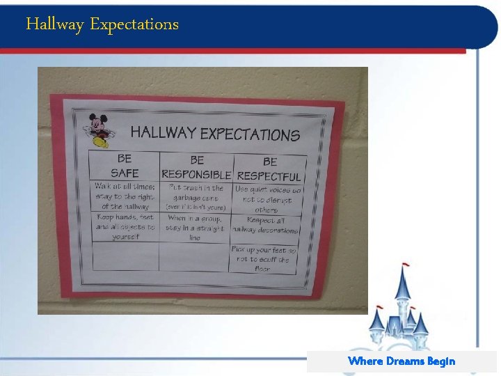 Hallway Expectations Where Dreams Begin 