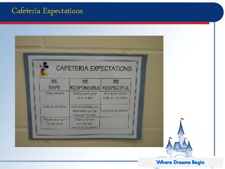 Cafeteria Expectations Where Dreams Begin 