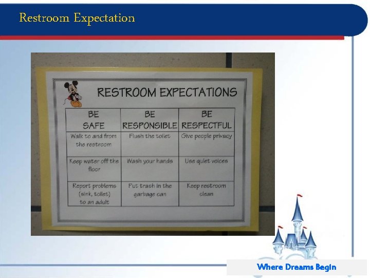 Restroom Expectation Where Dreams Begin 